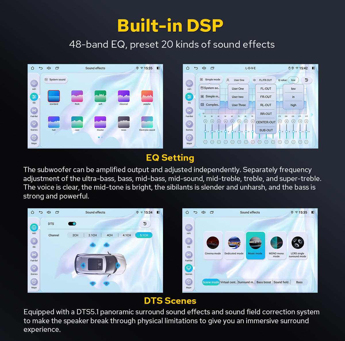 Android 12 Big Screen